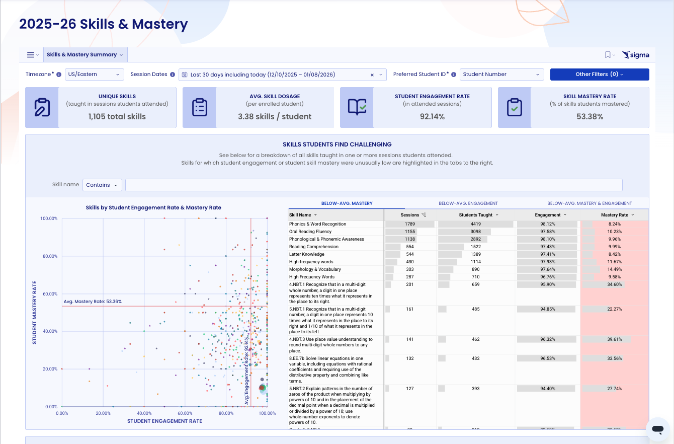 skills & mastery.png